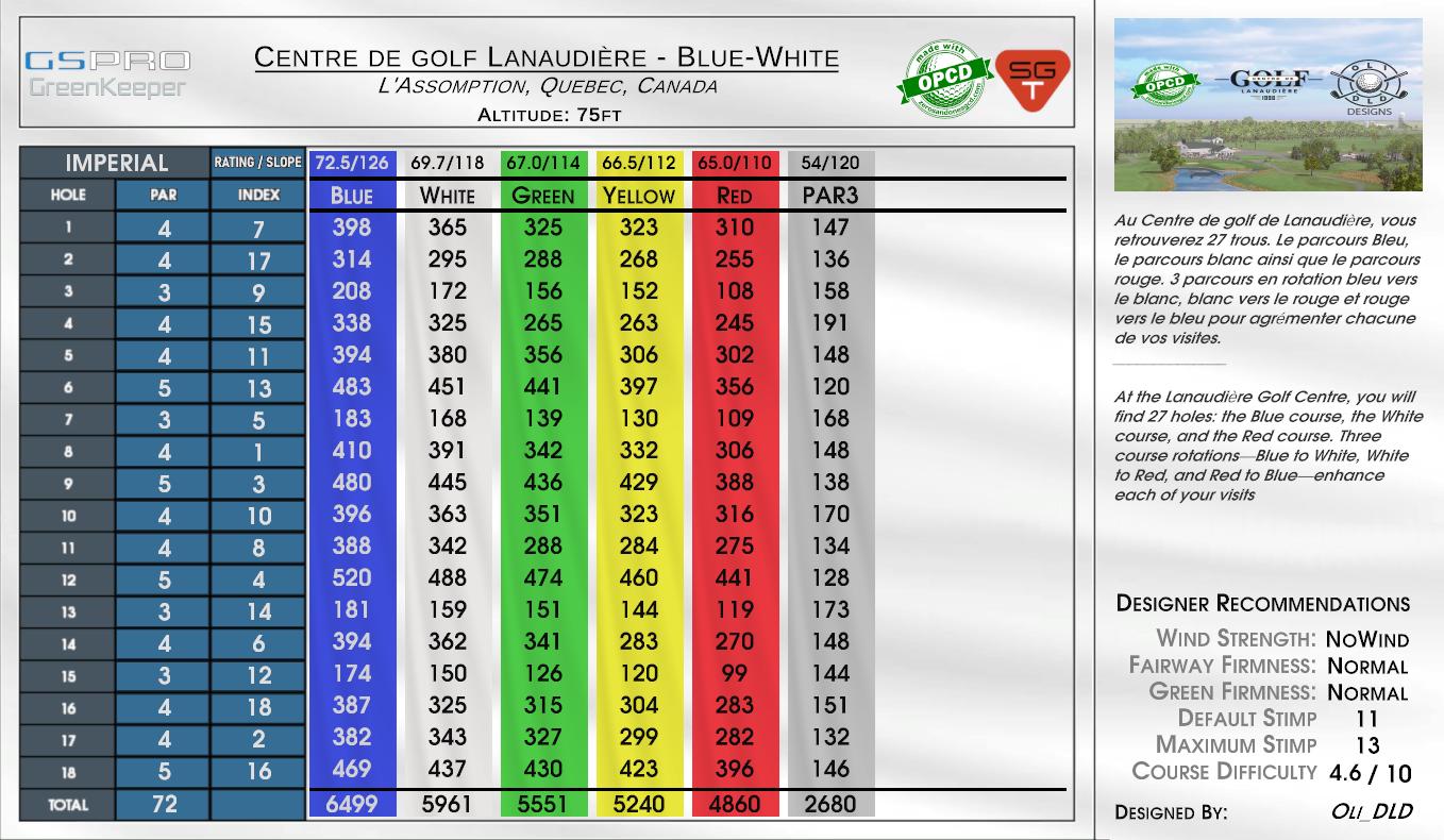 Centre de golf Lanaudière – Blue-White scorecard