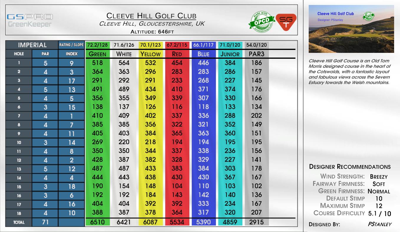 Cleeve Hill Golf Club scorecard