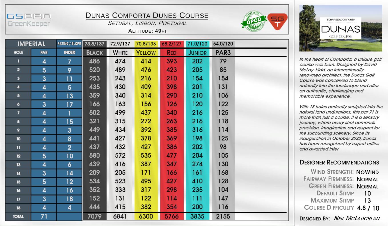 Dunas Comporta Dunes Course scorecard