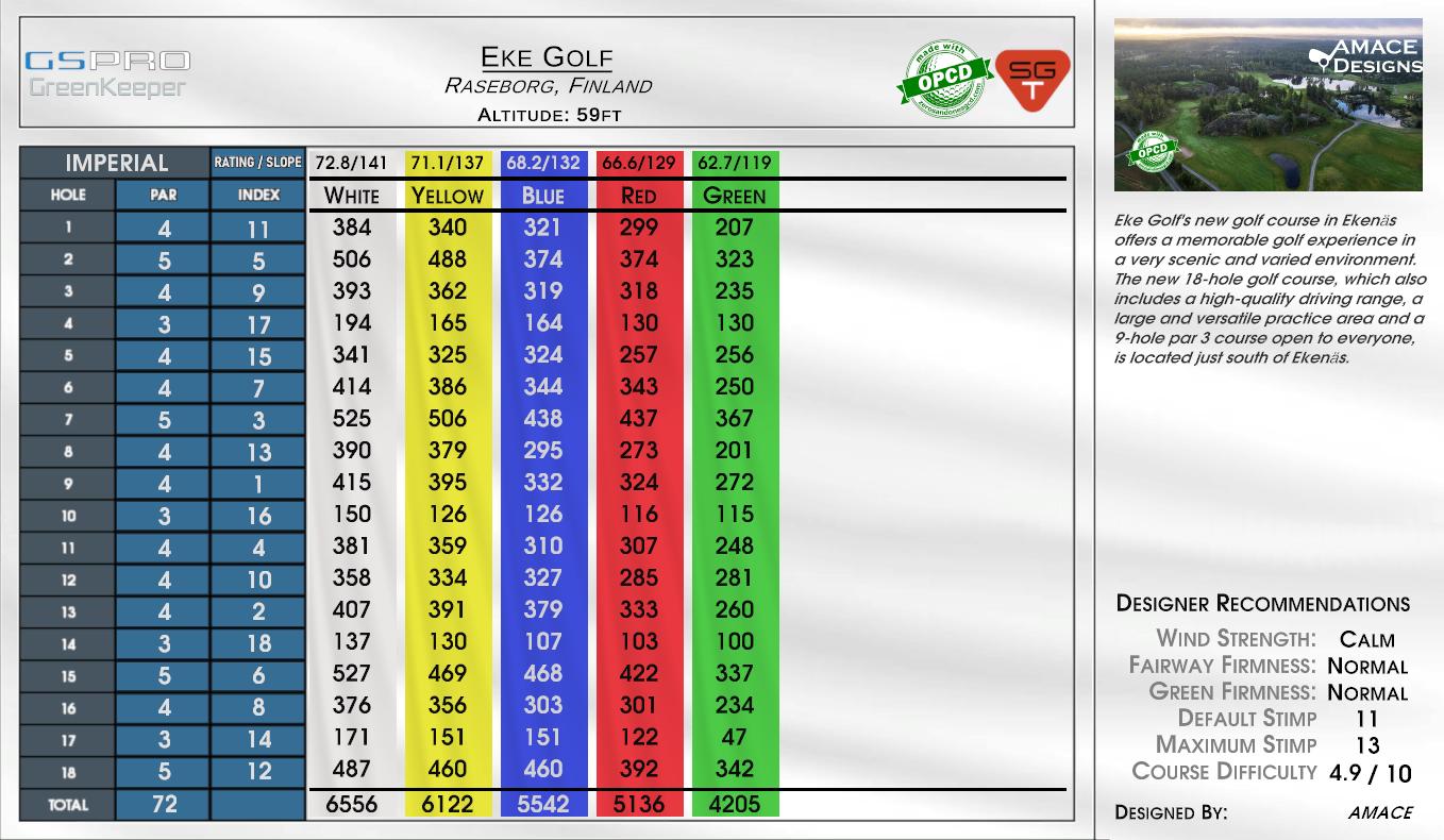 Eke Golf scorecard