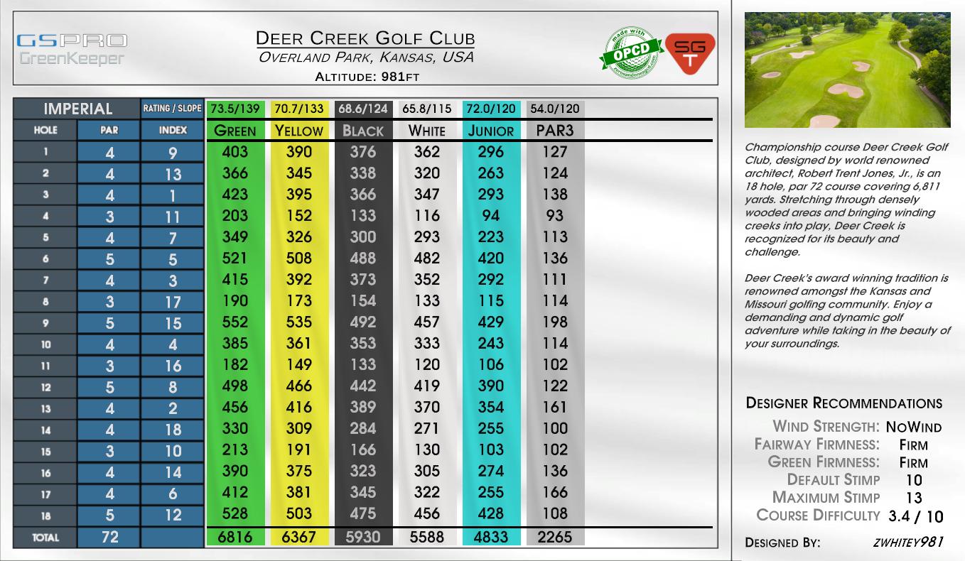 Deer Creek Golf Club scorecard