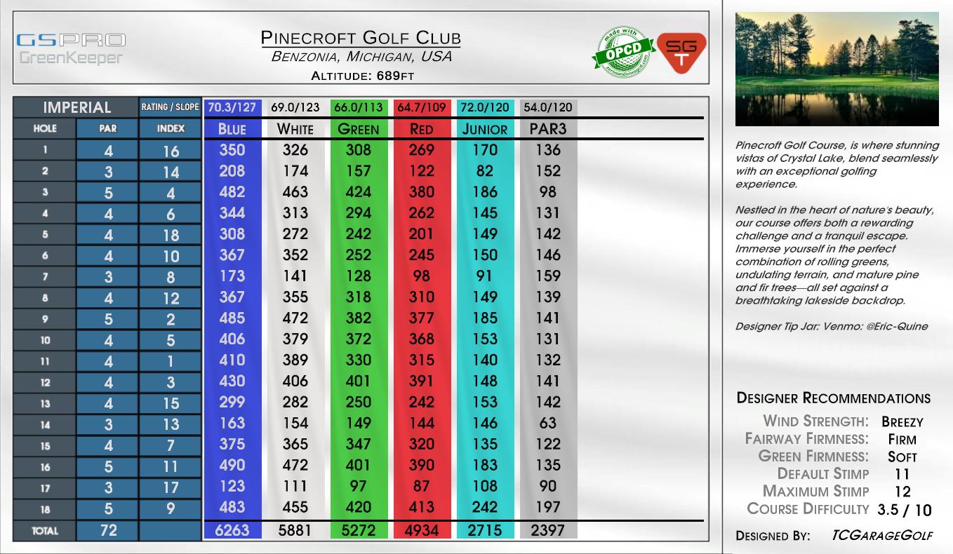 Pinecroft Golf Club scorecard