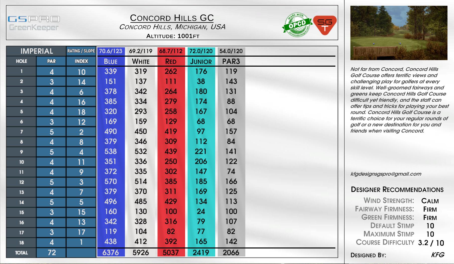 Concord Hills GC scorecard