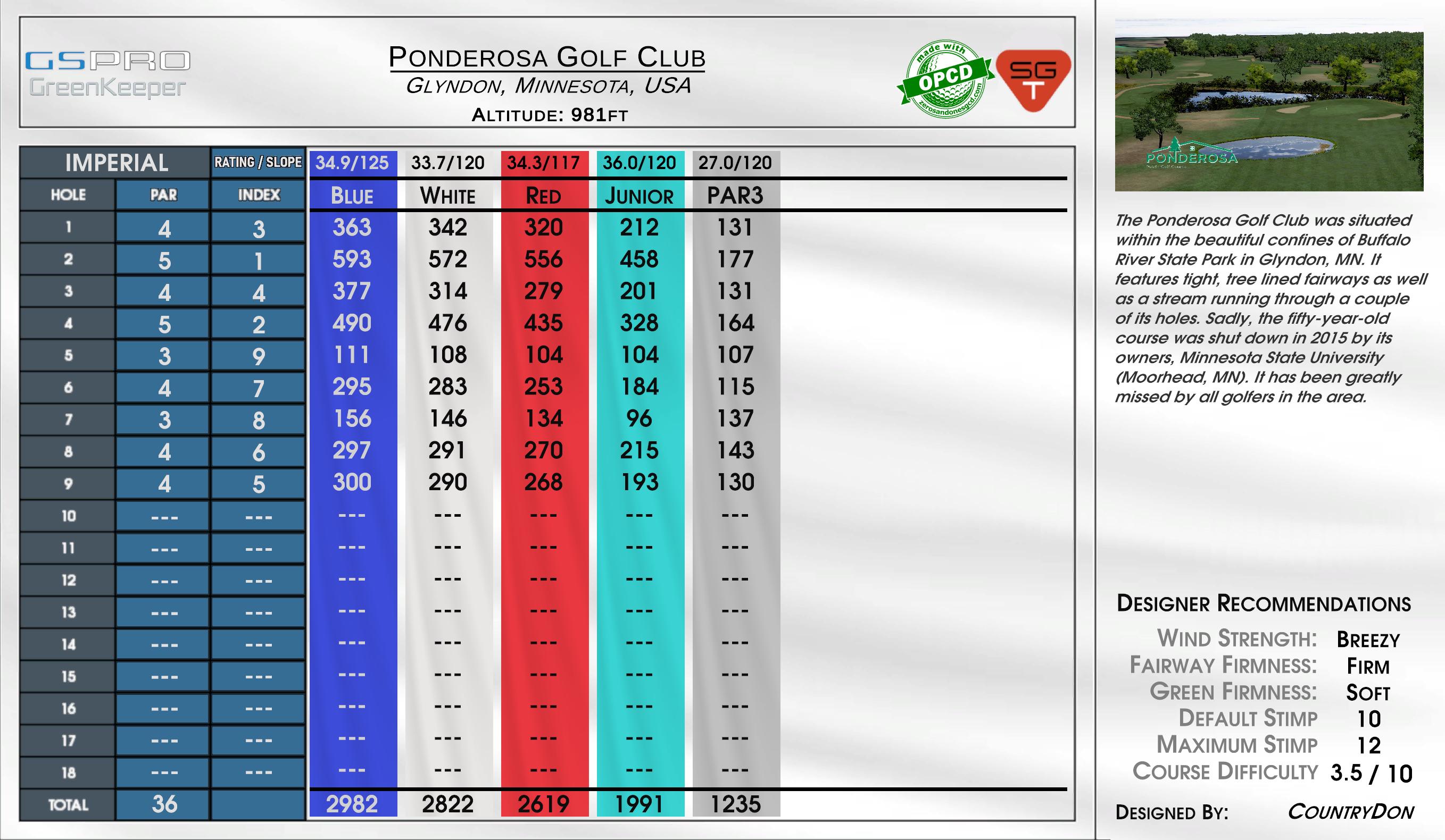 Ponderosa Golf Club scorecard