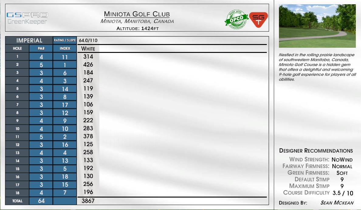 Miniota Golf Club scorecard