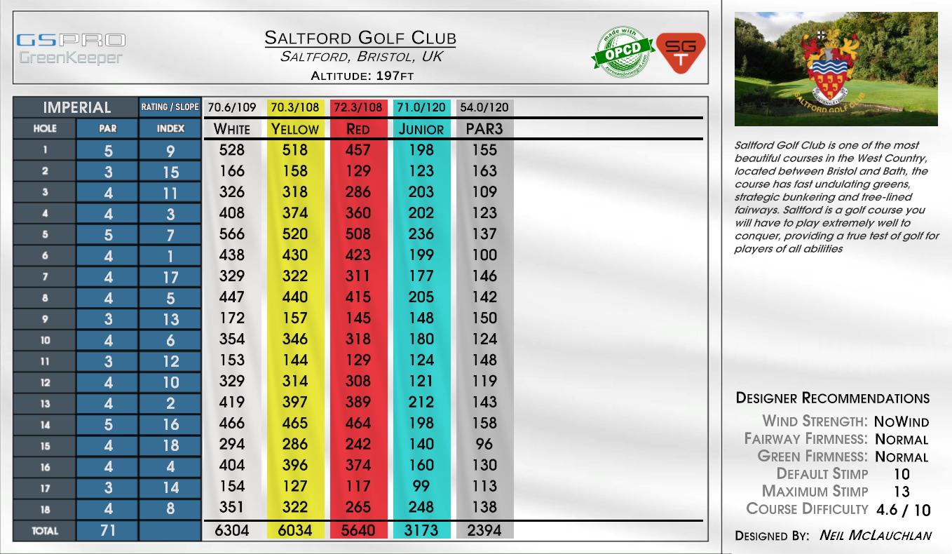 Saltford Golf Club scorecard