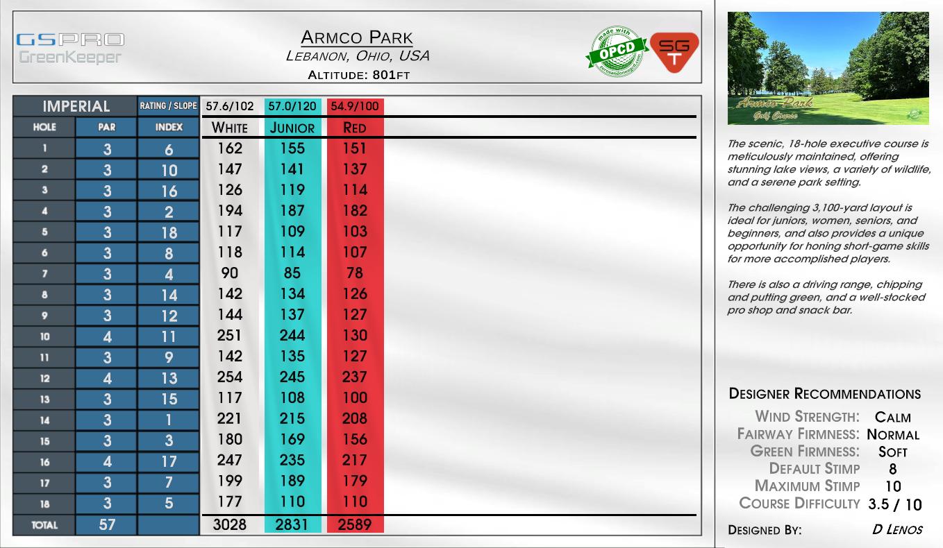 Armco Park scorecard