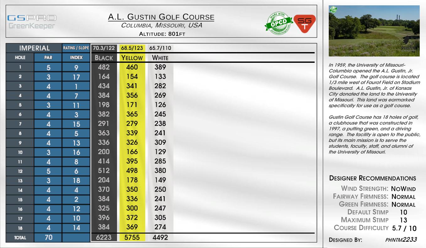 A.L. Gustin Golf Course scorecard