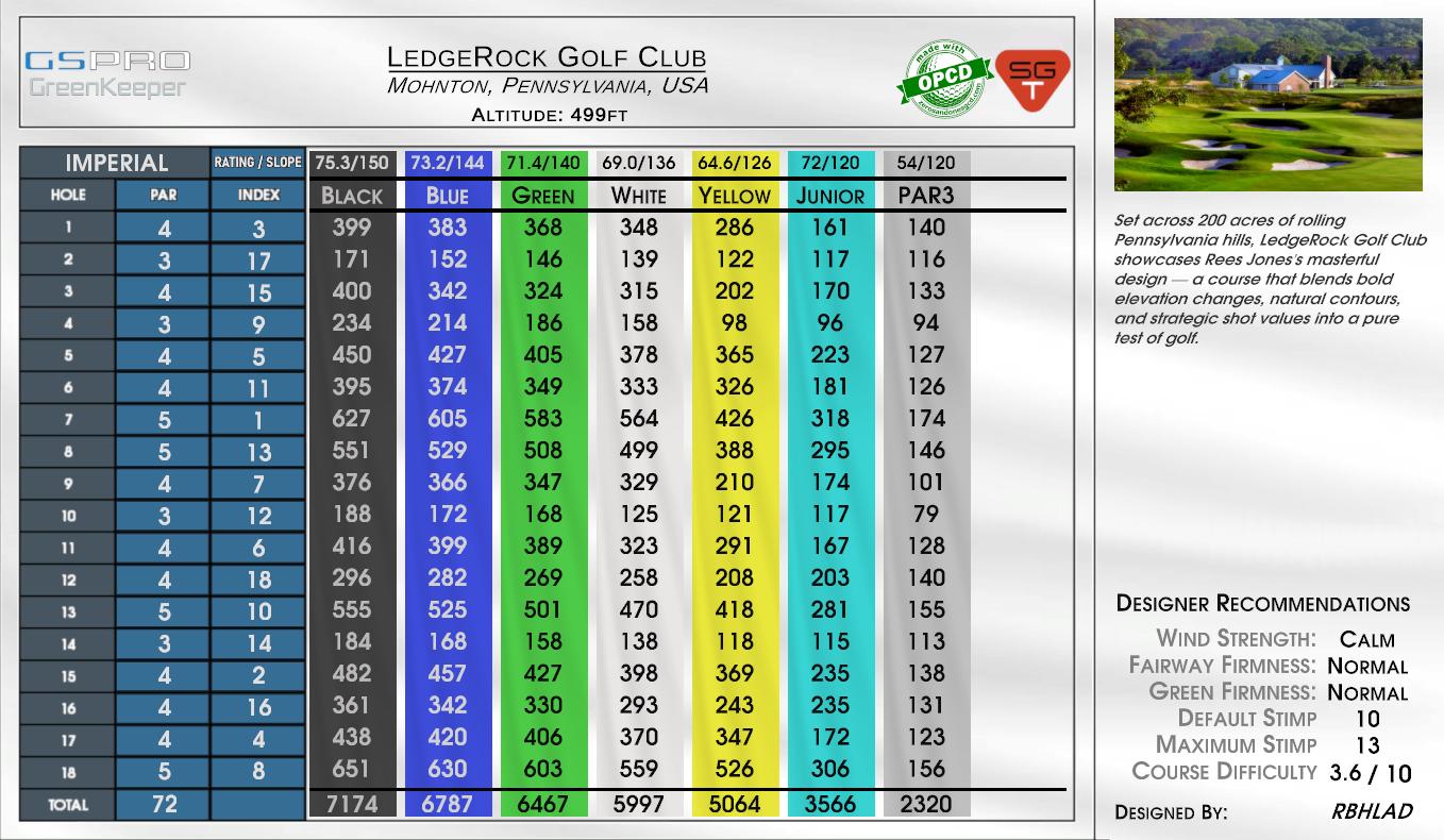 LedgeRock Golf Club scorecard