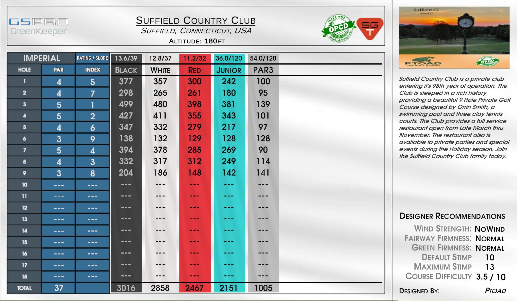 Springfield Country Club scorecard