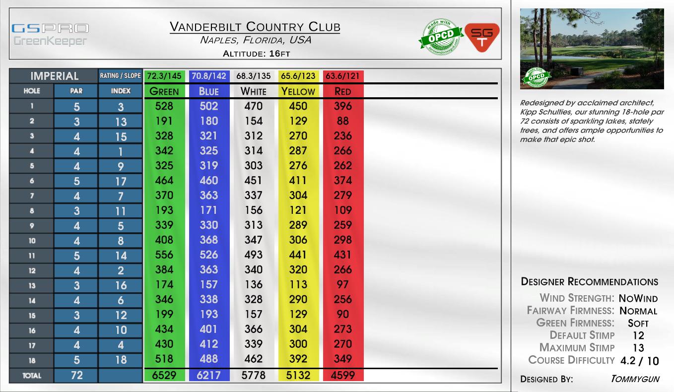 Vanderbilt Country Club scorecard