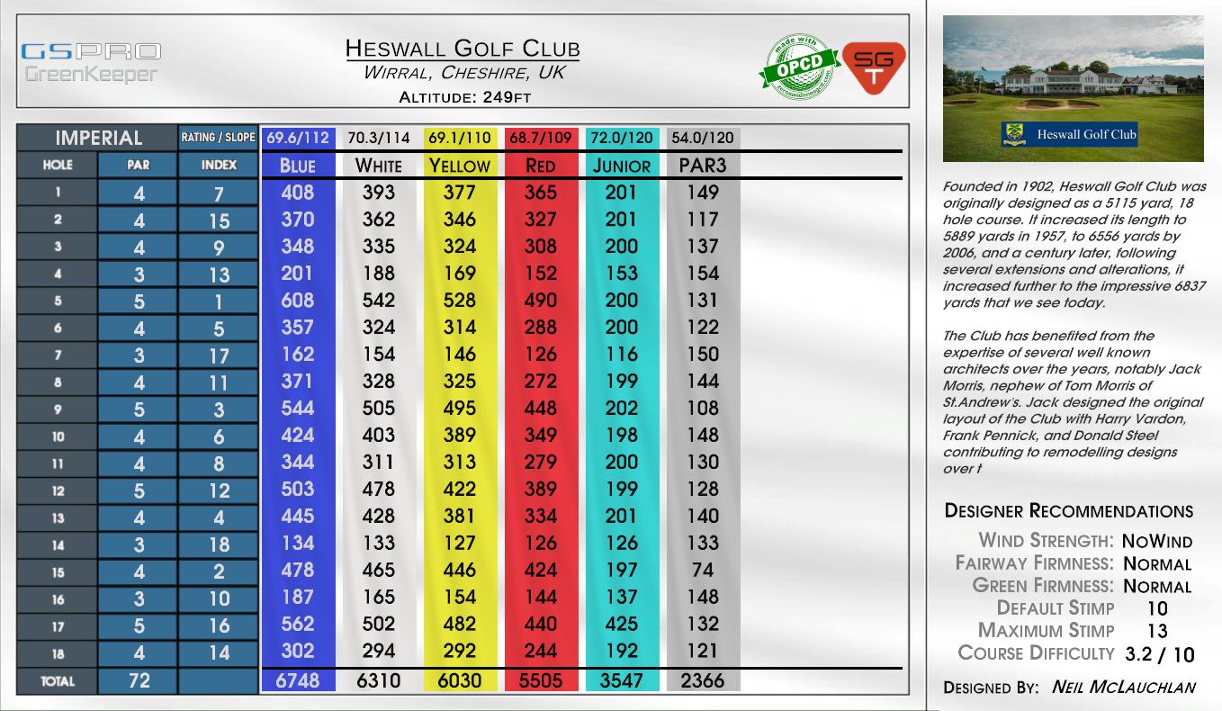 Heswall Golf Club scorecard