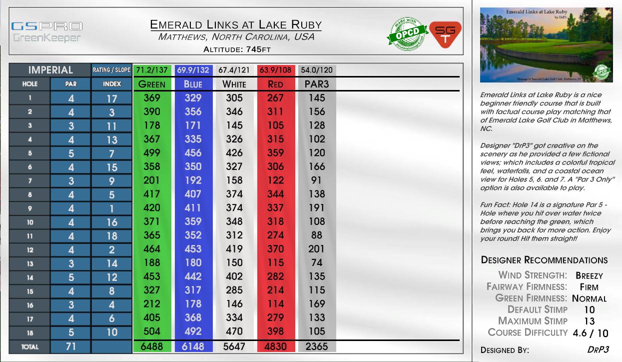 Emerald Links at Lake Ruby scorecard