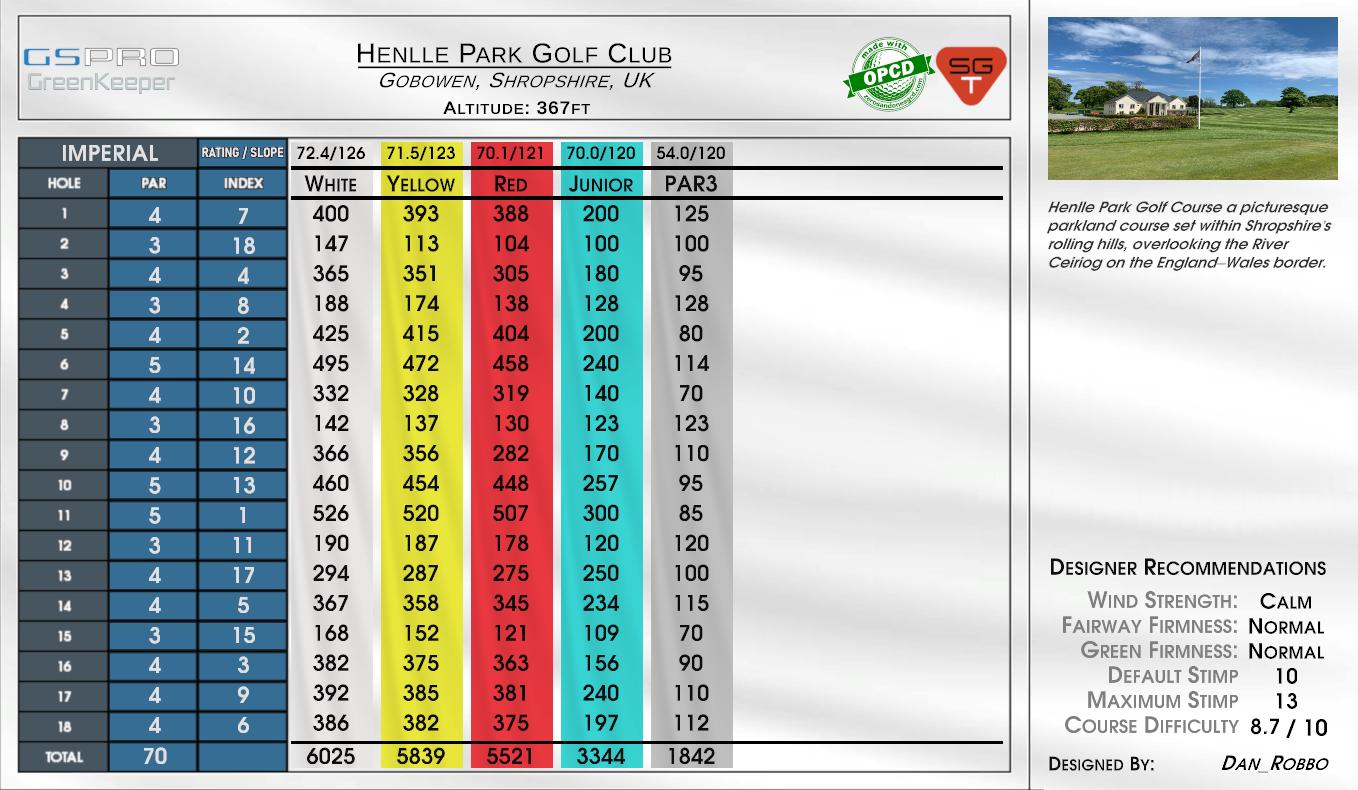 Henlle Park Golf Club scorecard