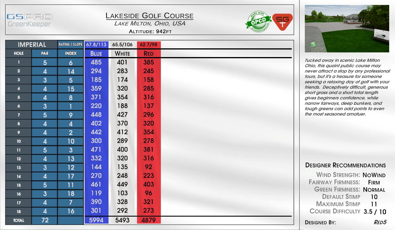 Lakeside Golf Course scorecard