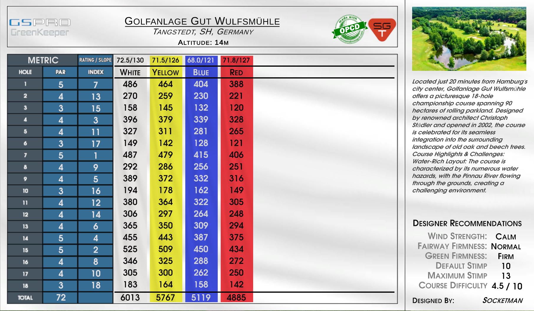 Golfanlage Gut Wulfsmühle scorecard