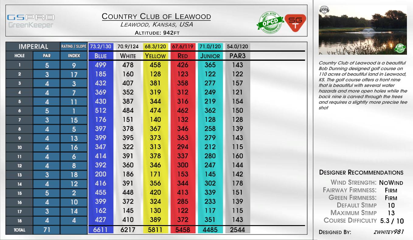 Country Club of Leawood scorecard
