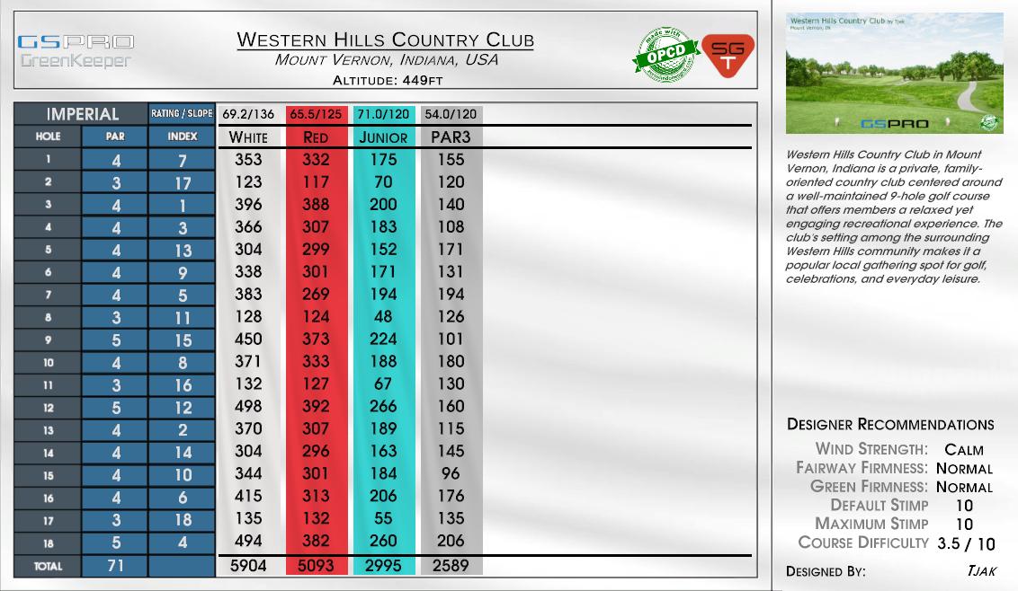 Western Hills Country Club scorecard