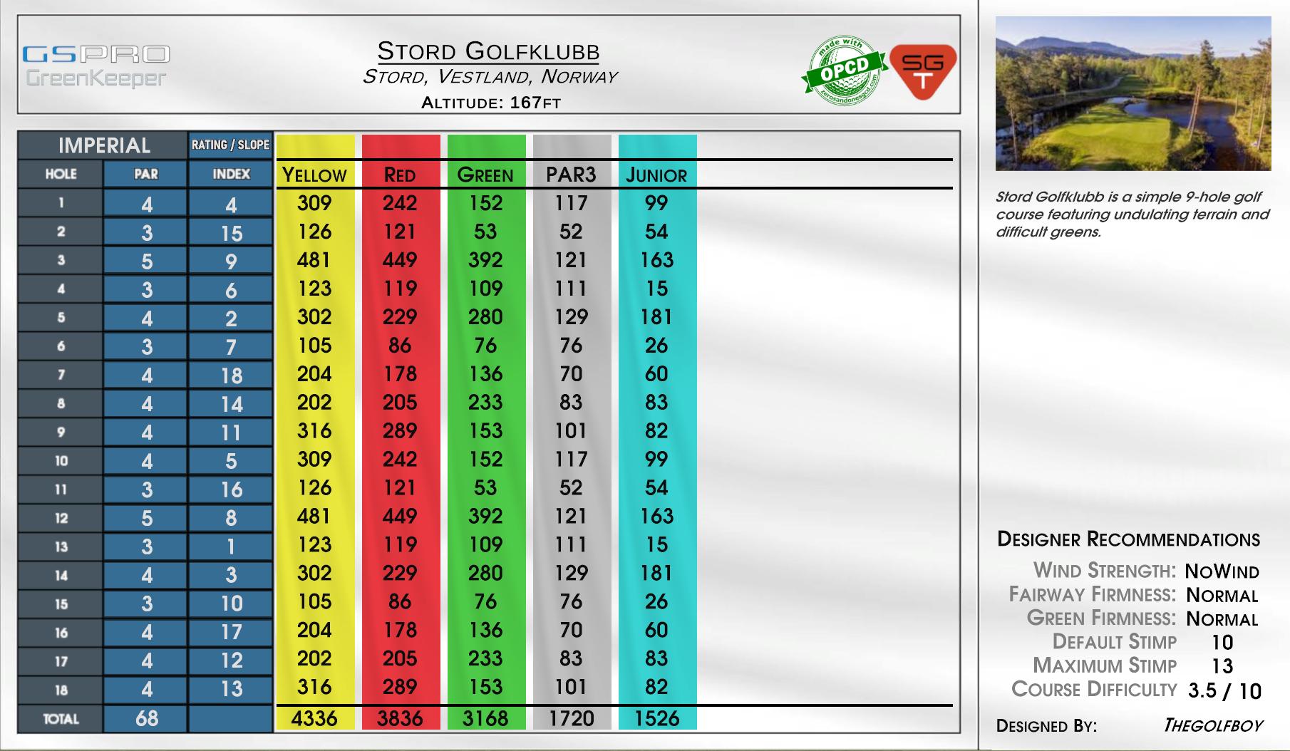 Stord Golfklubb scorecard