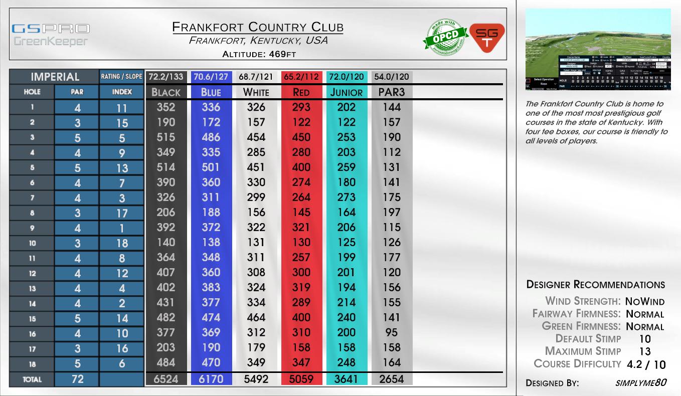 Frankfort Country Club scorecard