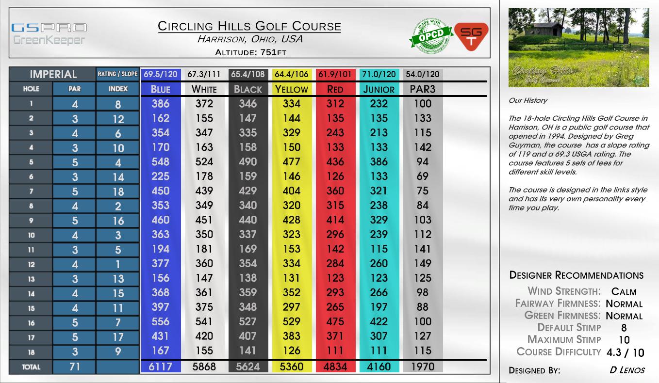 Circling Hills Golf Course scorecard