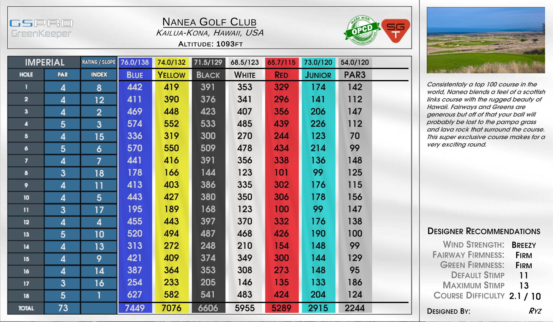 Nanea Golf Club scorecard