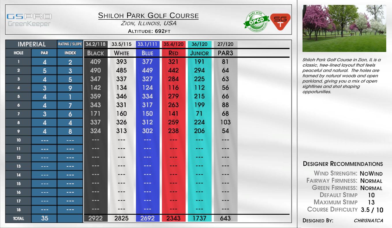 Beta -Tilden Park Golf Course scorecard