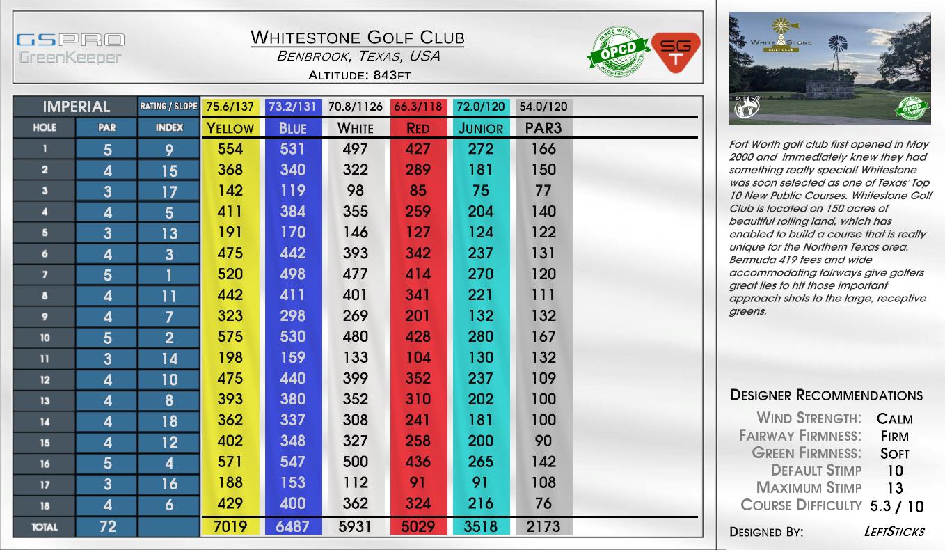 Whitestone Golf Club scorecard
