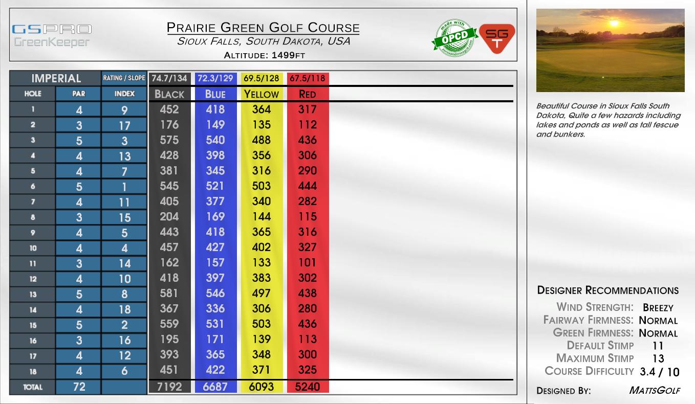 Prairie Green Golf Course scorecard