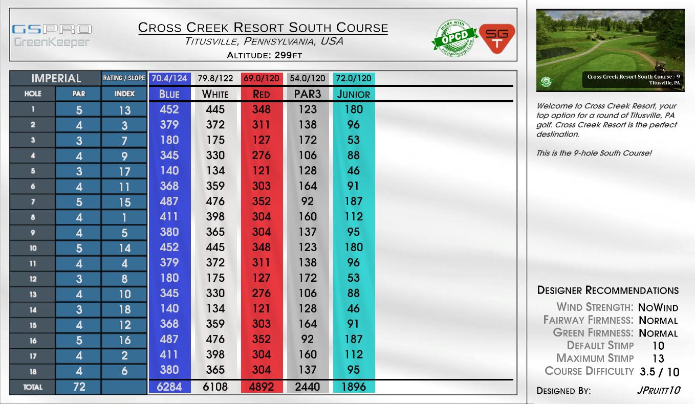 Cross Creek Resort South Course scorecard