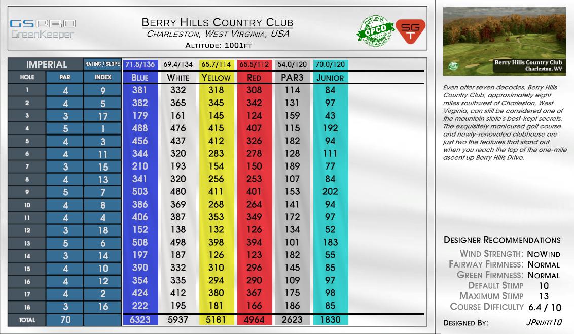 Berry Hills Country Club scorecard