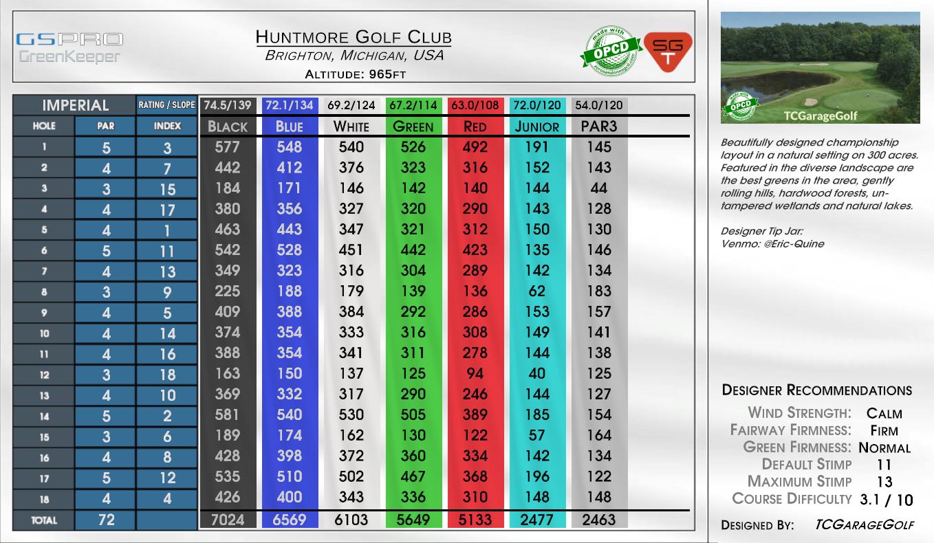 Huntmore Golf Club scorecard