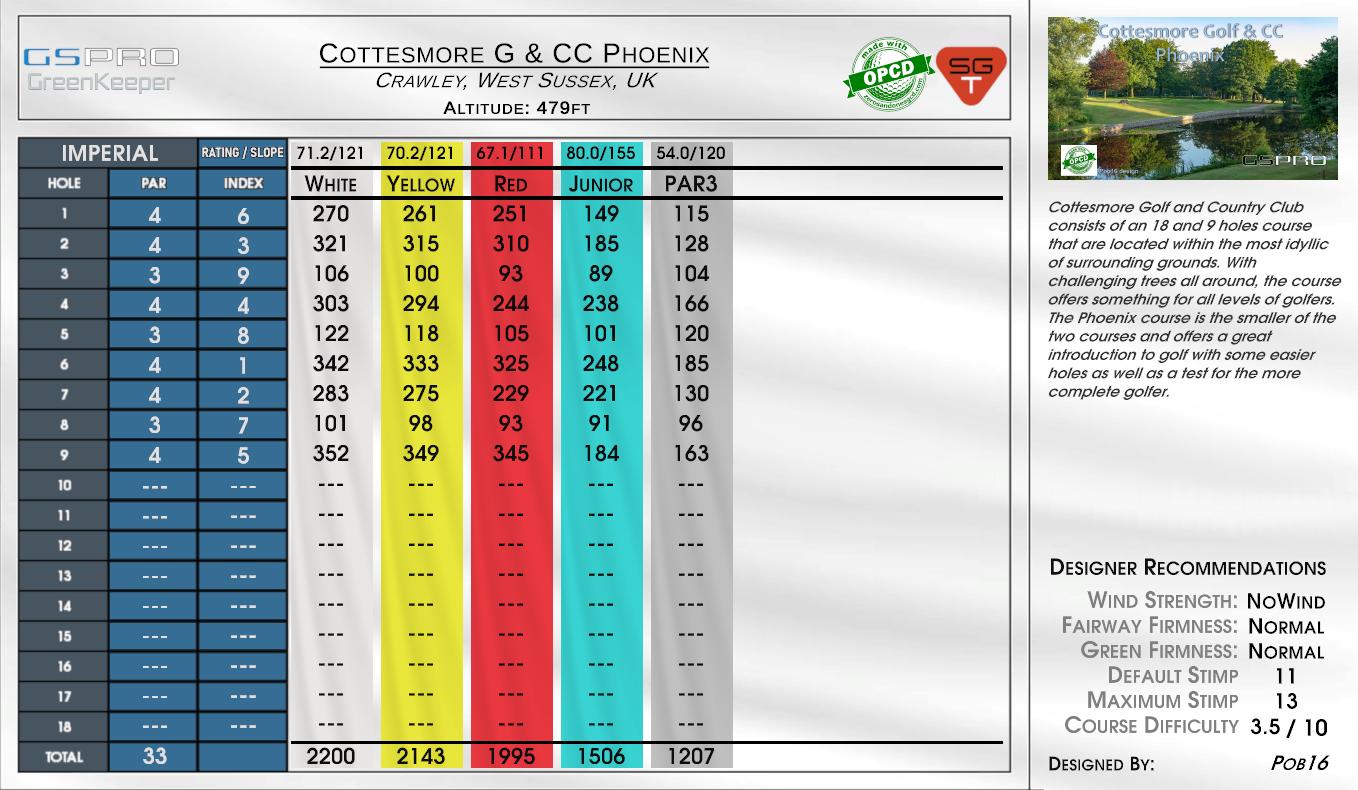 Cottesmore G & CC Phoenix scorecard
