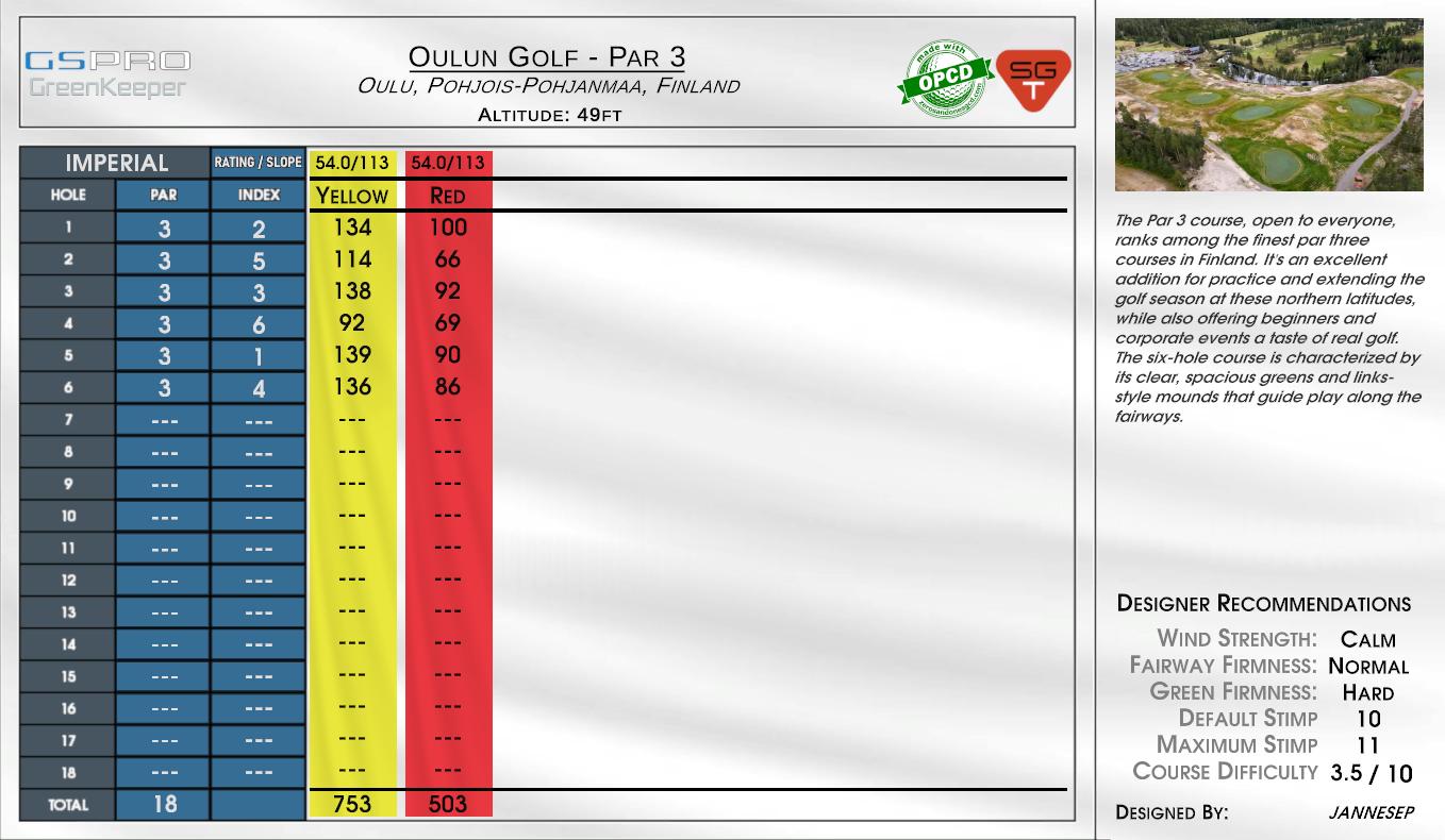 Oulun Golf – Par 3 scorecard