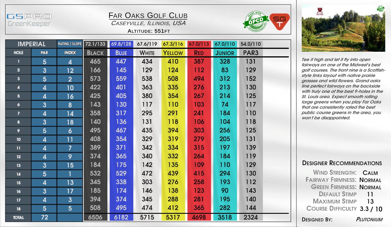 Far Oaks Golf Club scorecard