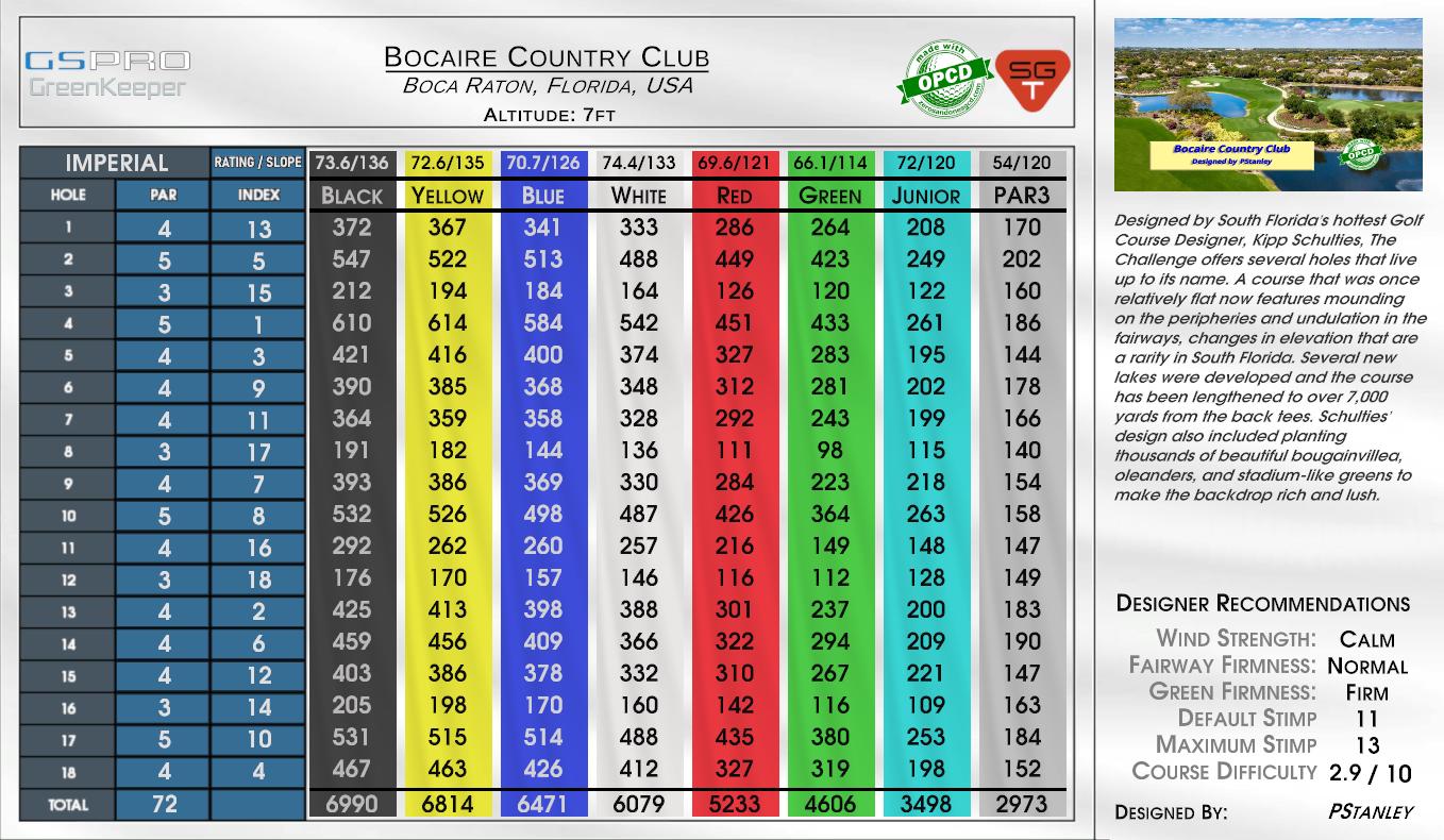 Bocaire Country Club scorecard