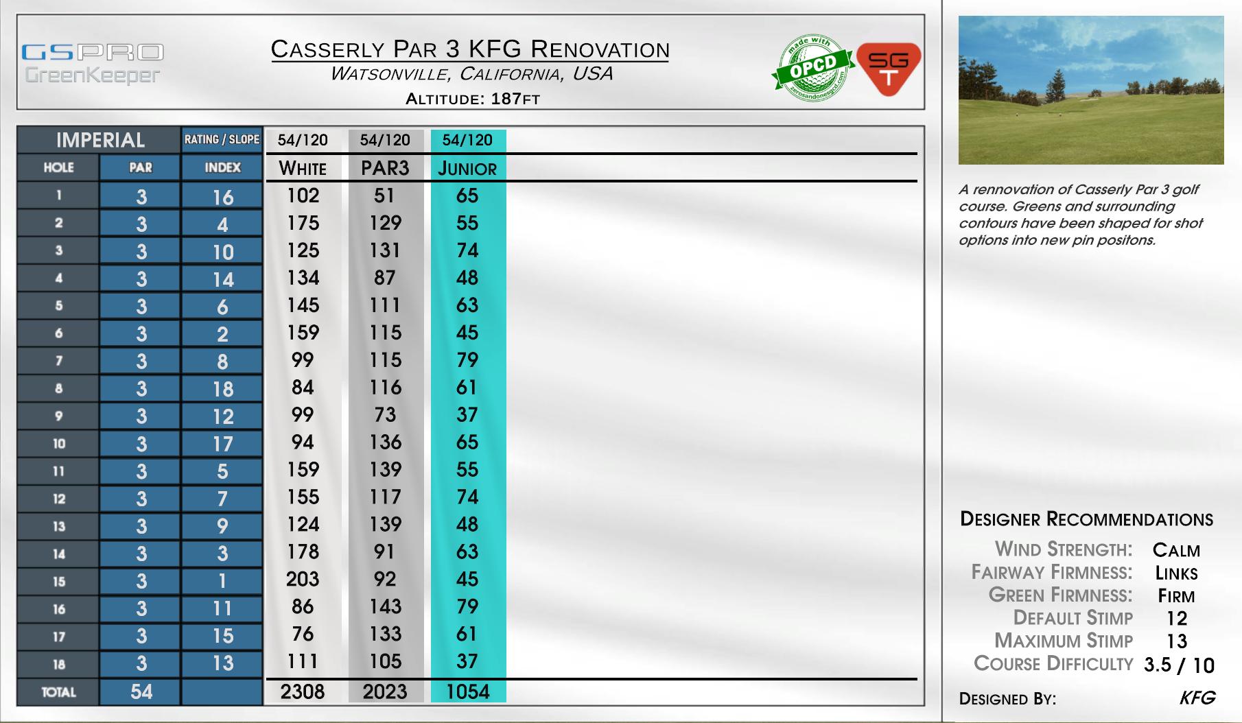 Casserly Par 3 KFG Renovation scorecard
