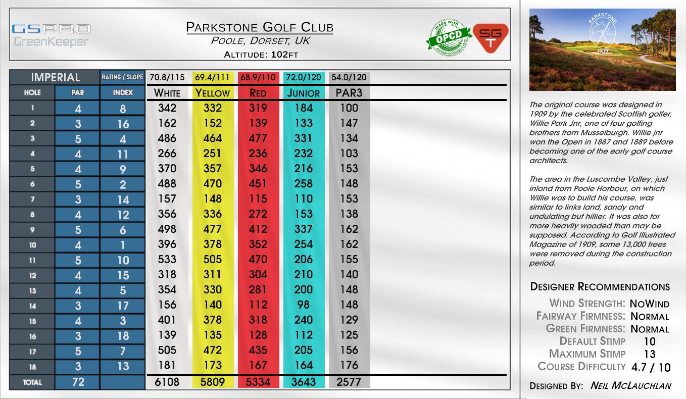 Parkstone Golf Club scorecard