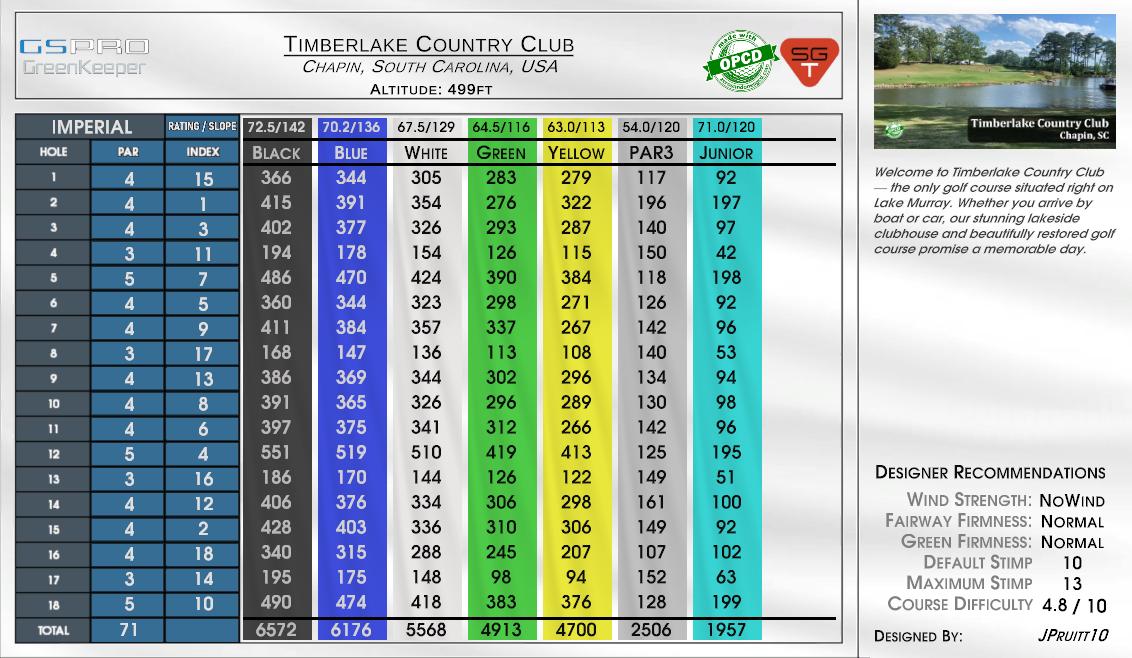 Timberlake Country Club scorecard