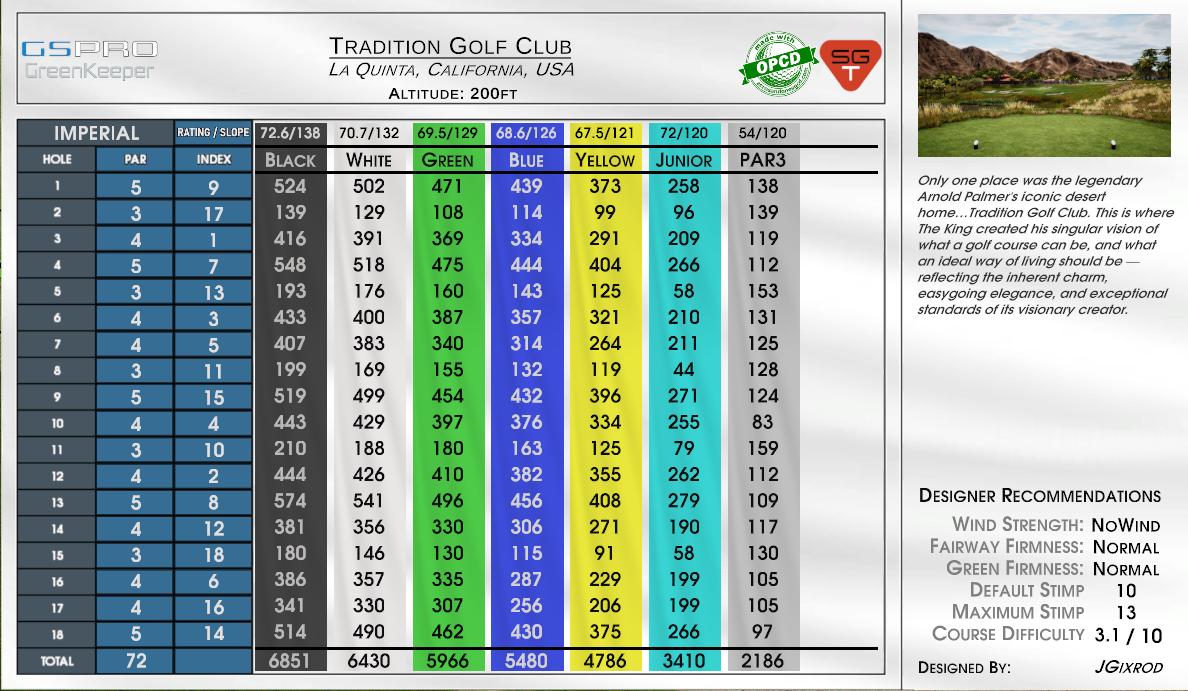 Tradition Golf Club scorecard