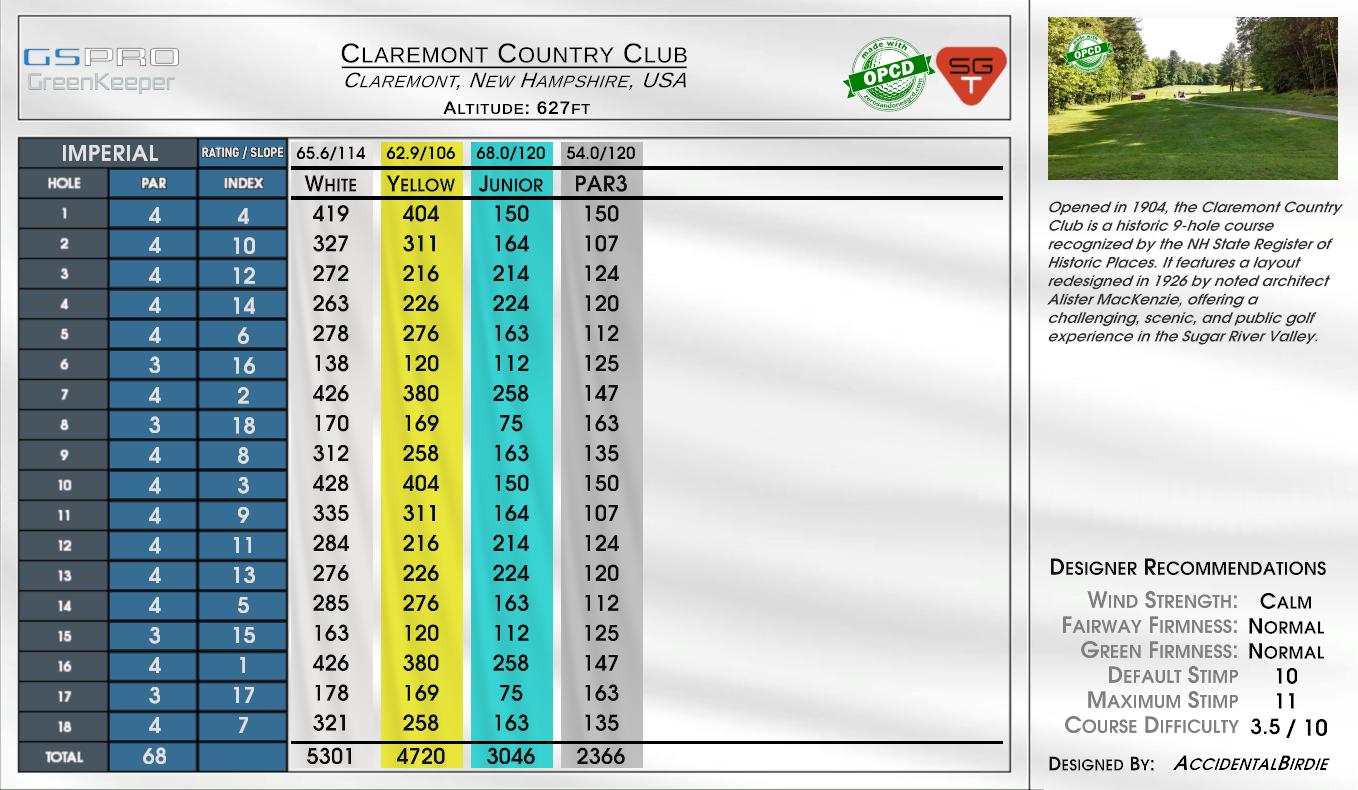Claremont Country Club scorecard