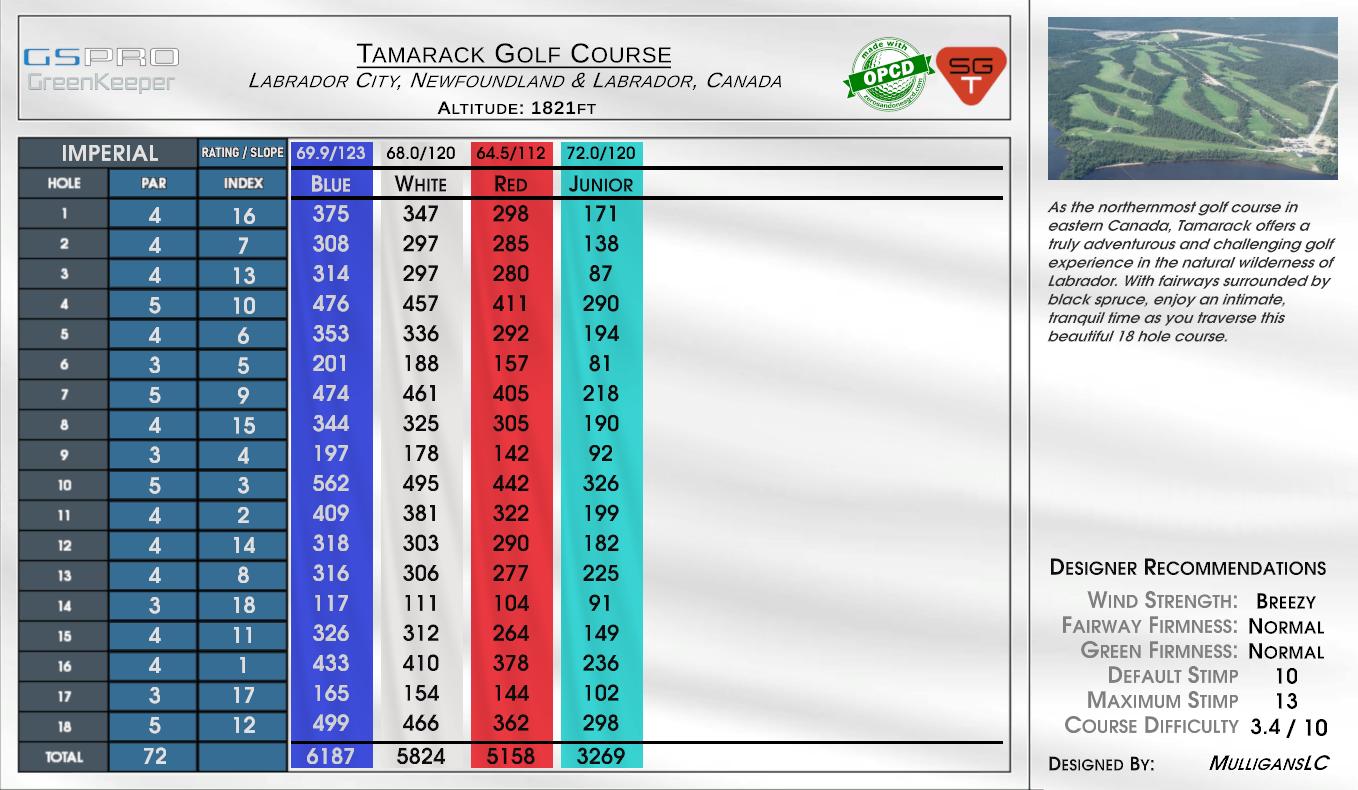 Tamarack Golf Course scorecard