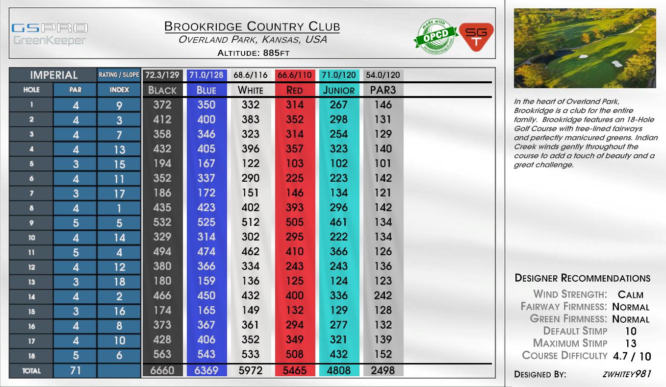 Beta -Lethbridge Country Club scorecard