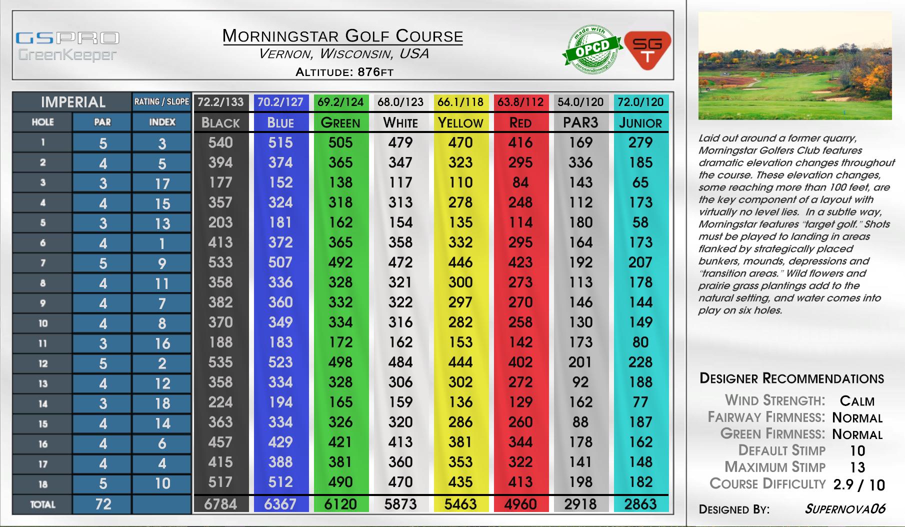 Morningstar Golf Course scorecard