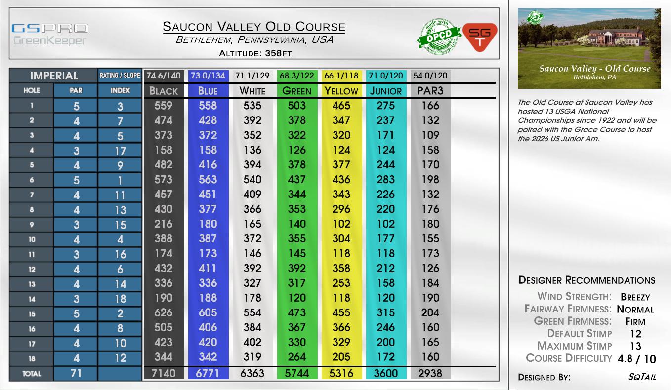Saucon Valley Old Course scorecard
