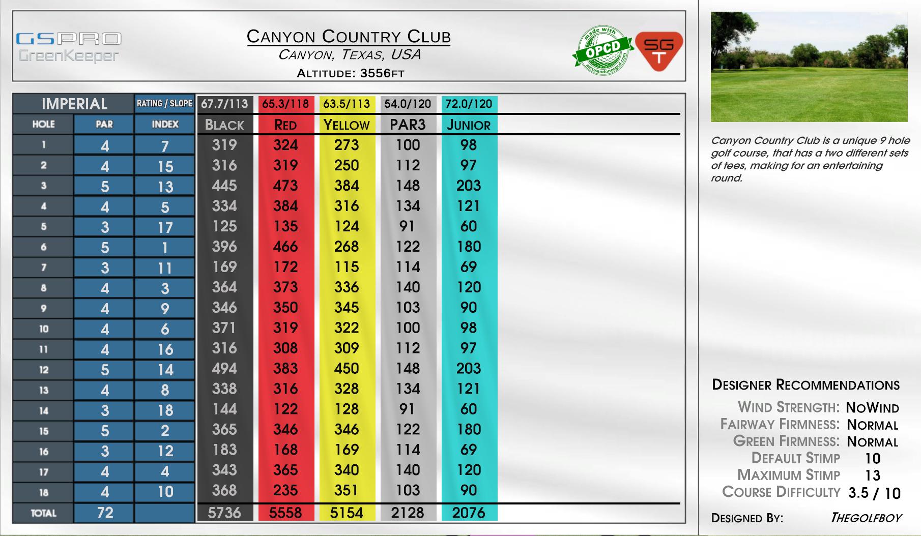 Canyon Country Club scorecard