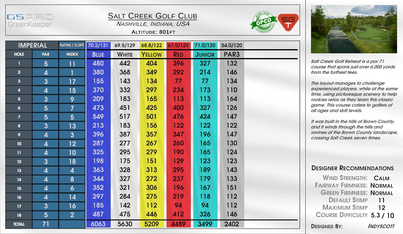 Cossett Creek Golf Club scorecard