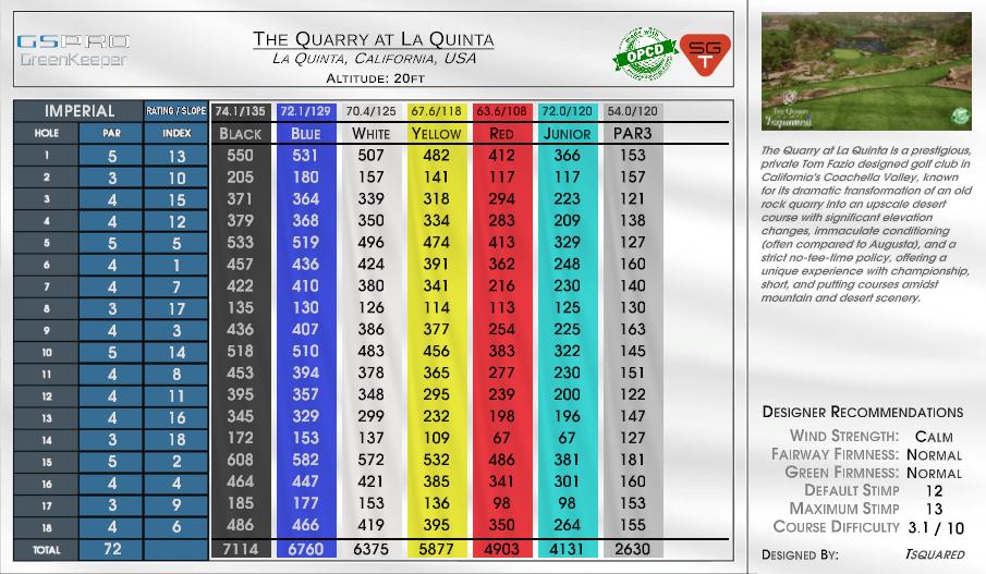 The Quarry at La Quinta scorecard