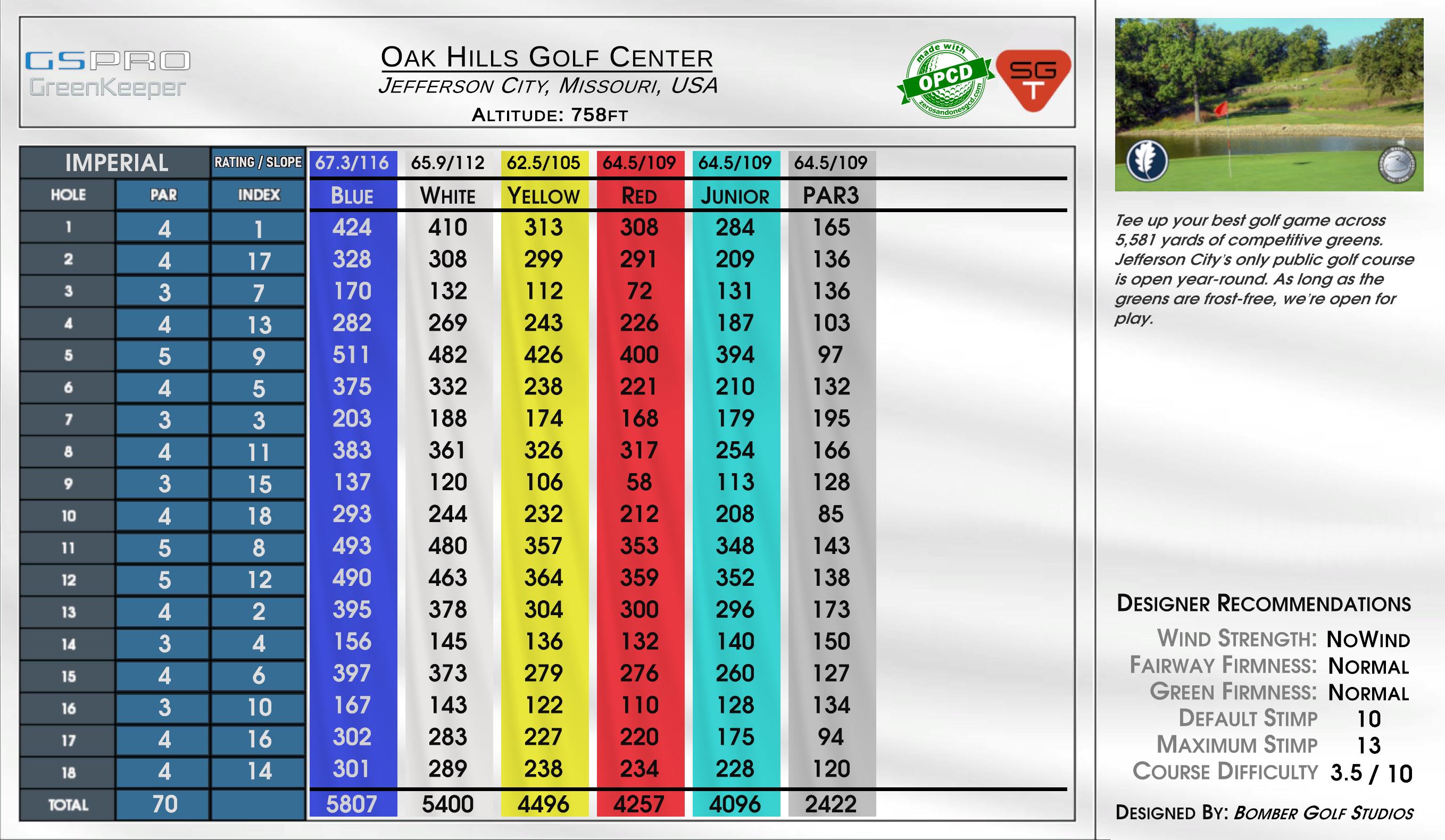 Oak Hills Golf Center scorecard