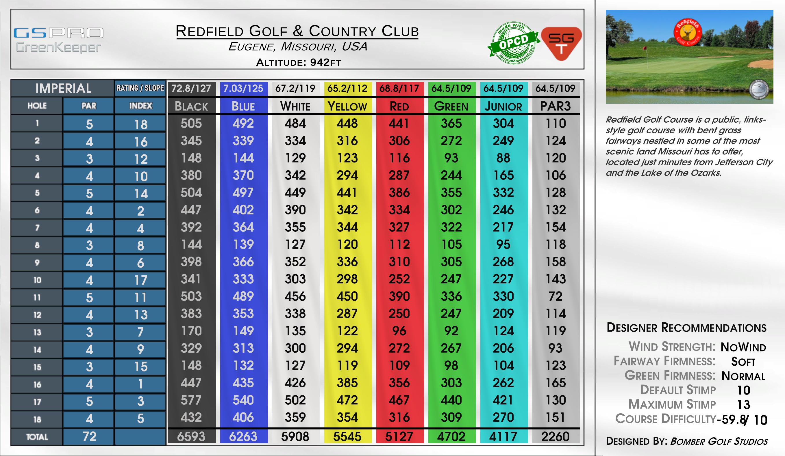 Redfield Golf & Country Club scorecard
